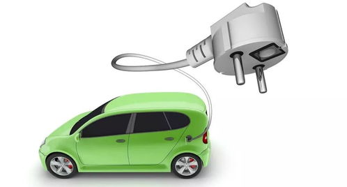 電動(dòng)汽車(chē)?yán)顺毕碌钠?chē)美容服務(wù) 機(jī)遇、挑戰(zhàn)與變革