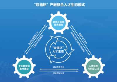 恭賀訊方技術入選深圳市首批產教融合試點企業，引領校企協同新篇章